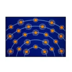 BCCFO-Bloom-Flat Campfire Rug